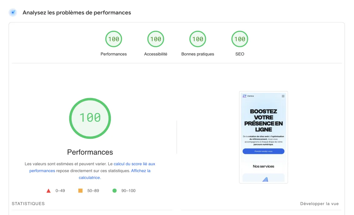 Une capture d'écran des performances d'un site internet réalisé par GlassyWebsite